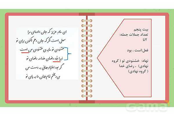 پاورپوینت آموزش شعر ای مادر عزیز | تجزیه و تحلیل کلمه به کلمه فارسی ششم- پیش نمایش