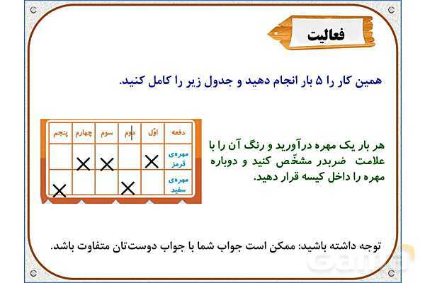 پاورپوینت ریاضی دوم دبستان | فصل 7: مفهوم احتمال- پیش نمایش