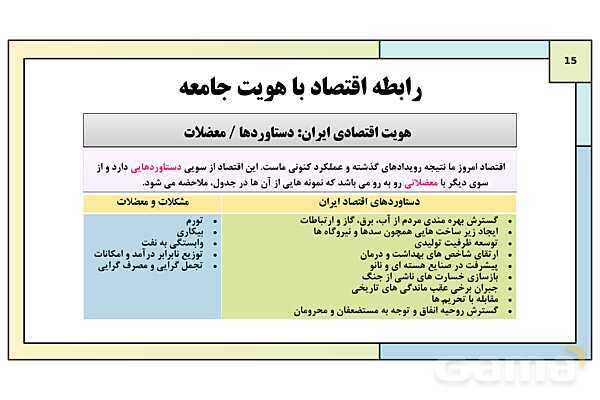پاورپوینت تدریس درس 10: ابعاد جمعیتی و اقتصادی هویت ایران | کتاب درسی هویت اجتماعی پایه دوازدهم- پیش نمایش