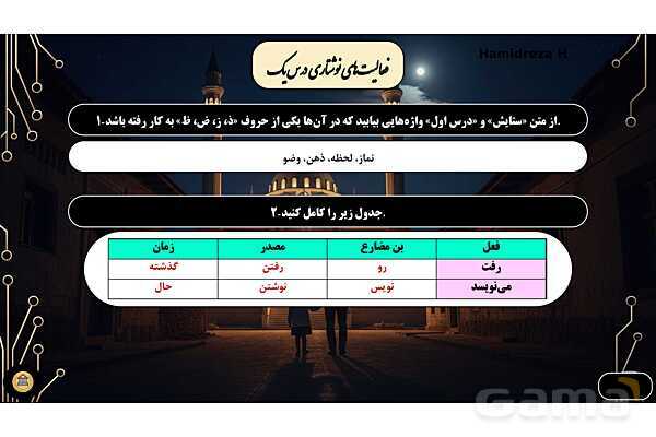 پاورپوینت خودارزیابیها و فعالیتهای نوشتاری فارسی هشتم- پیش نمایش