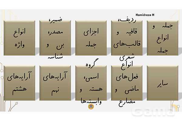 پاورپوینت دانش‌های زبانی و ادبی متوسطه‌ی اول به تفکیک پایه- پیش نمایش