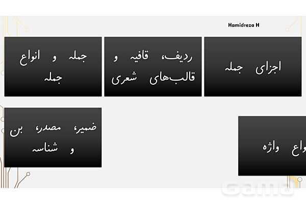 پاورپوینت دانش‌های زبانی و ادبی متوسطه‌ی اول به تفکیک پایه- پیش نمایش
