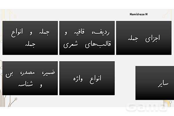 پاورپوینت دانش‌های زبانی و ادبی متوسطه‌ی اول به تفکیک پایه- پیش نمایش