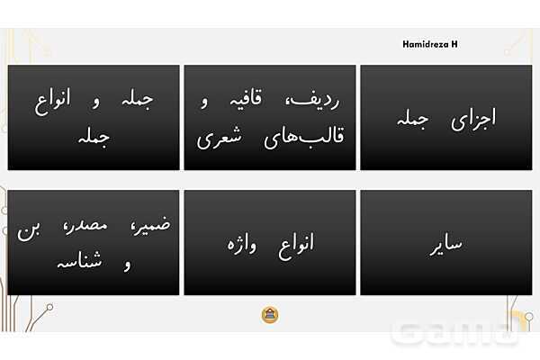 پاورپوینت دانش‌های زبانی و ادبی متوسطه‌ی اول به تفکیک پایه- پیش نمایش