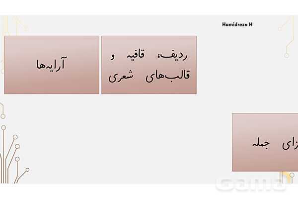 پاورپوینت دانش‌های زبانی و ادبی متوسطه‌ی اول به تفکیک پایه- پیش نمایش