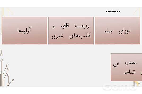 پاورپوینت دانش‌های زبانی و ادبی متوسطه‌ی اول به تفکیک پایه- پیش نمایش