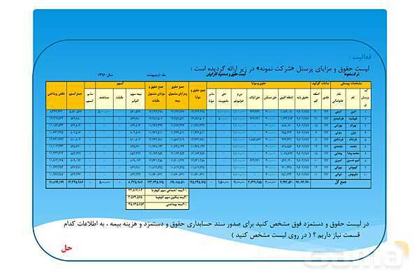 پاورپوینت آموزشی پودمان 4 درس حقوق و دستمزد پایه یازدهم- پیش نمایش