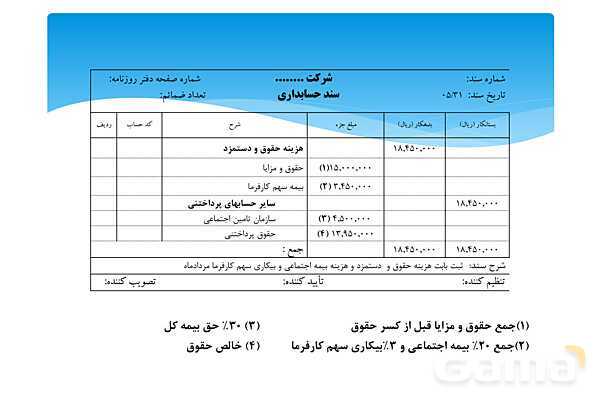 پاورپوینت آموزشی پودمان 4 درس حقوق و دستمزد پایه یازدهم- پیش نمایش