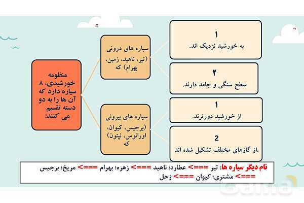 پاورپوینت آموزش درس اول مطالعات اجتماعی نهم: زمین، مهد زیبای آفزینش- پیش نمایش