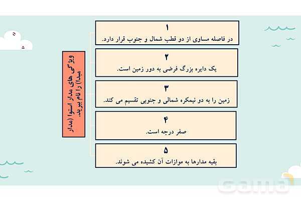 پاورپوینت آموزش درس اول مطالعات اجتماعی نهم: زمین، مهد زیبای آفزینش- پیش نمایش