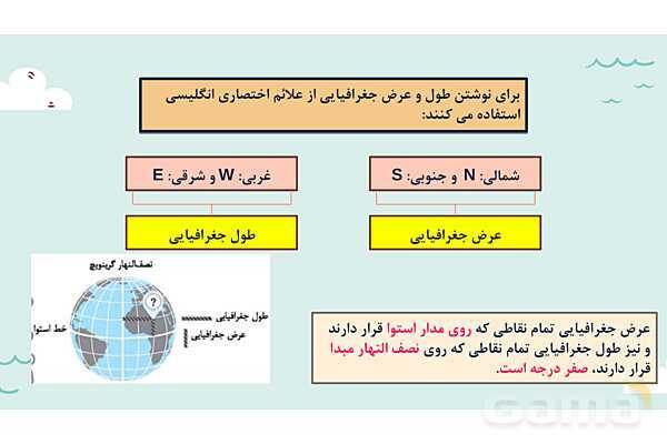 پاورپوینت آموزش درس اول مطالعات اجتماعی نهم: زمین، مهد زیبای آفزینش- پیش نمایش