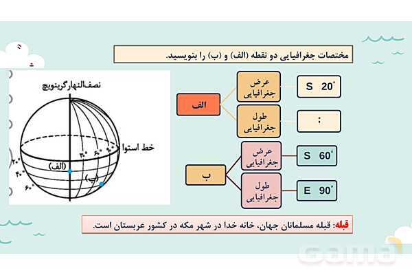 پاورپوینت آموزش درس اول مطالعات اجتماعی نهم: زمین، مهد زیبای آفزینش- پیش نمایش