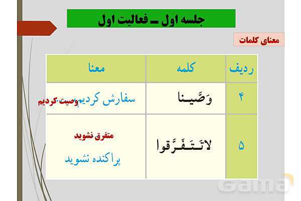 پاورپوینت کنفرانس قرآن نهم | درس اول (جلسه اول)- پیش نمایش