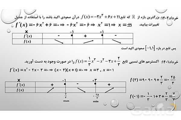 پاورپوینت فصل پنجم ریاضی 3 دوازدهم تجربی: کاربرد مشتق- پیش نمایش