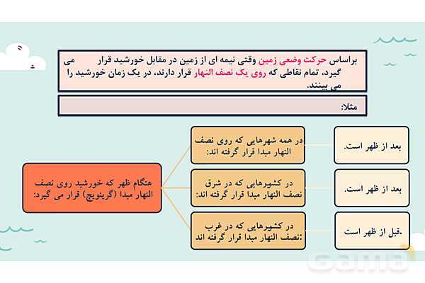 پاورپوینت آموزش درس دوم مطالعات اجتماعی نهم: حرکات زمین- پیش نمایش
