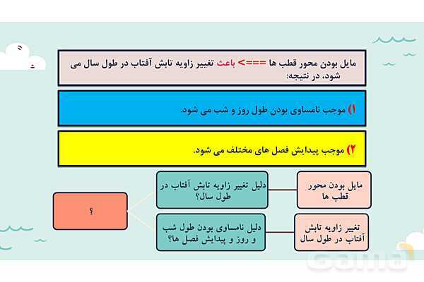 پاورپوینت آموزش درس دوم مطالعات اجتماعی نهم: حرکات زمین- پیش نمایش
