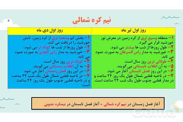 پاورپوینت آموزش درس دوم مطالعات اجتماعی نهم: حرکات زمین- پیش نمایش