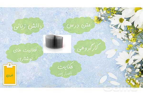 پاورپوینت کتاب محور درس 1 فارسی هفتم: زنگ آفرینش- پیش نمایش