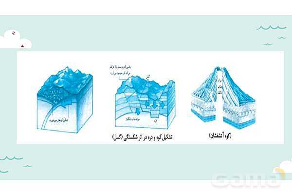 پاورپوینت آموزش درس سوم مطالعات اجتماعی نهم: چهره زمین- پیش نمایش