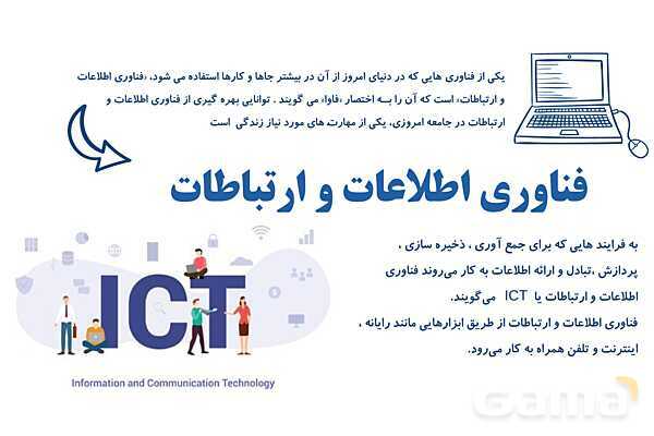 پاورپوینت پودمان 2: کاربرد فناوری اطلاعات و ارتباطات | درس کار و فناوری هفتم- پیش نمایش