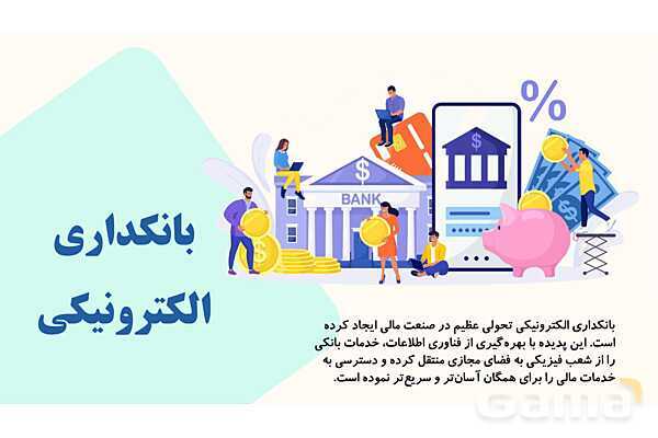پاورپوینت پودمان 2: کاربرد فناوری اطلاعات و ارتباطات | درس کار و فناوری هفتم- پیش نمایش