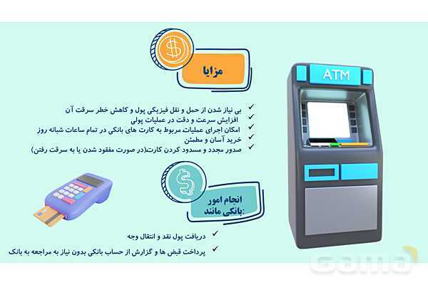 پاورپوینت پودمان 2: کاربرد فناوری اطلاعات و ارتباطات | درس کار و فناوری هفتم- پیش نمایش