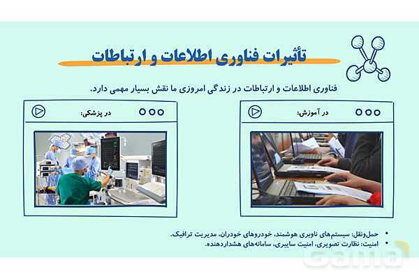 پاورپوینت پودمان 2: کاربرد فناوری اطلاعات و ارتباطات | درس کار و فناوری هفتم- پیش نمایش