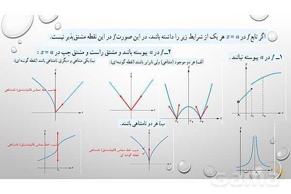 پاورپوینت فصل چهارم ریاضی 3 دوازدهم تجربی: مشتق- پیش نمایش