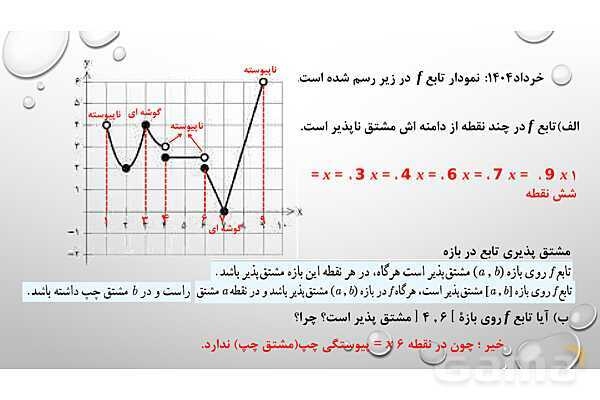 پاورپوینت فصل چهارم ریاضی 3 دوازدهم تجربی: مشتق- پیش نمایش