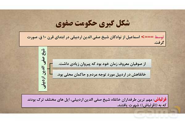 پاورپوینت آموزش درس 9 مطالعات اجتماعی نهم: ایرانی متحد و یکپارچه- پیش نمایش