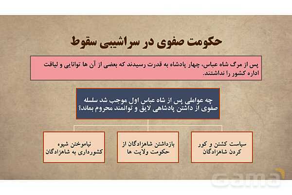 پاورپوینت آموزش درس 9 مطالعات اجتماعی نهم: ایرانی متحد و یکپارچه- پیش نمایش