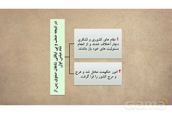 پاورپوینت آموزش درس 9 مطالعات اجتماعی نهم: ایرانی متحد و یکپارچه- پیش نمایش