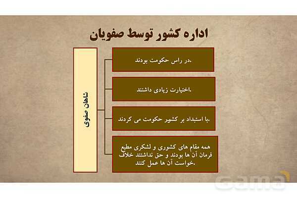 پاورپوینت آموزش درس 9 مطالعات اجتماعی نهم: ایرانی متحد و یکپارچه- پیش نمایش