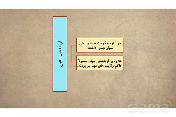 پاورپوینت آموزش درس 9 مطالعات اجتماعی نهم: ایرانی متحد و یکپارچه- پیش نمایش