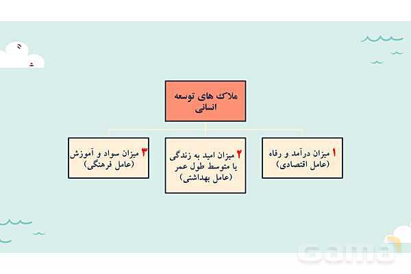 پاورپوینت آموزش درس 8 مطالعات اجتماعی نهم: بی عدالتی و نابرابری در جهان- پیش نمایش