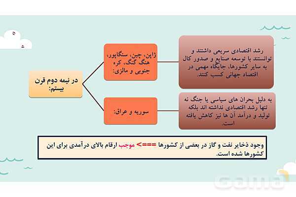 پاورپوینت آموزش درس 8 مطالعات اجتماعی نهم: بی عدالتی و نابرابری در جهان- پیش نمایش