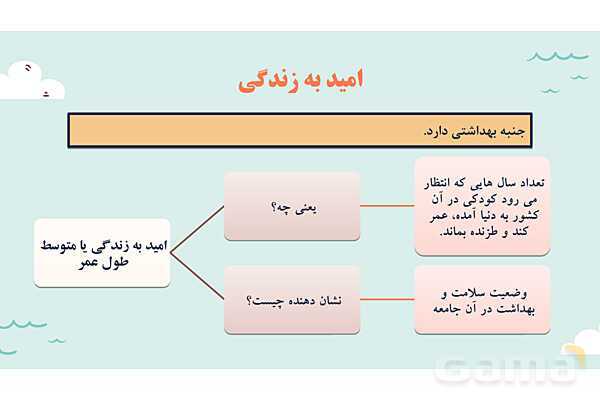 پاورپوینت آموزش درس 8 مطالعات اجتماعی نهم: بی عدالتی و نابرابری در جهان- پیش نمایش
