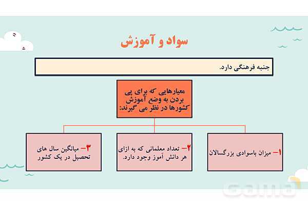پاورپوینت آموزش درس 8 مطالعات اجتماعی نهم: بی عدالتی و نابرابری در جهان- پیش نمایش