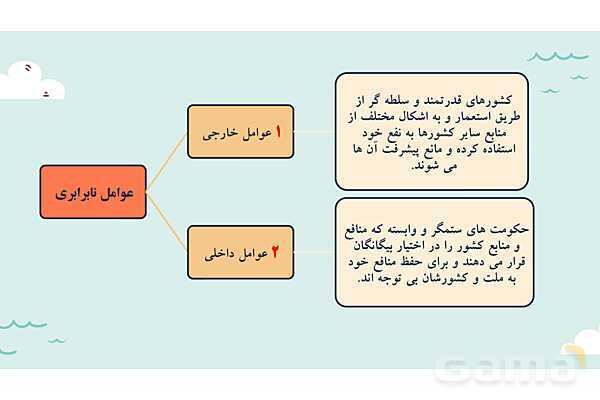 پاورپوینت آموزش درس 8 مطالعات اجتماعی نهم: بی عدالتی و نابرابری در جهان- پیش نمایش