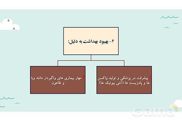 پاورپوینت آموزش درس 7 مطالعات اجتماعی نهم: جمعیت جهان- پیش نمایش