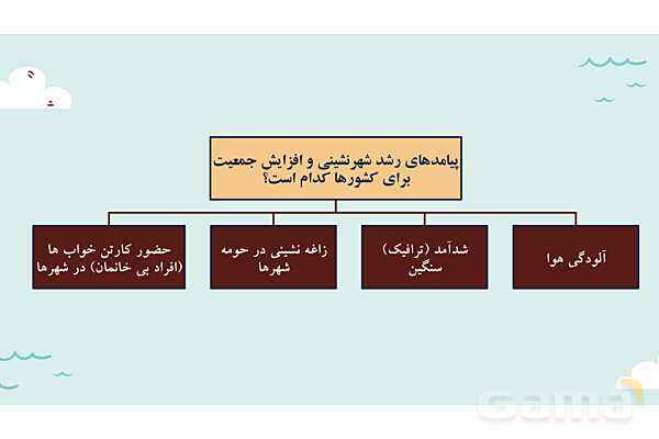 پاورپوینت آموزش درس 7 مطالعات اجتماعی نهم: جمعیت جهان- پیش نمایش