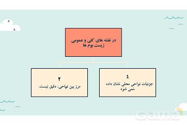 پاورپوینت آموزش درس 5 مطالعات اجتماعی نهم: پراکندگی زیست بوم های جهان- پیش نمایش