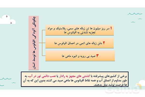 پاورپوینت آموزش درس 4 مطالعات اجتماعی نهم: آب فراوان، هوای پاک- پیش نمایش
