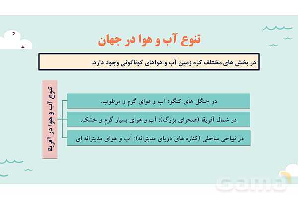 پاورپوینت آموزش درس 4 مطالعات اجتماعی نهم: آب فراوان، هوای پاک- پیش نمایش