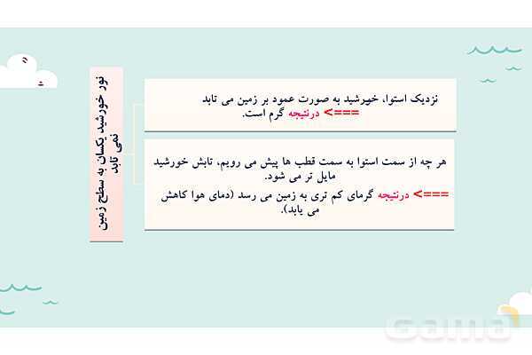 پاورپوینت آموزش درس 4 مطالعات اجتماعی نهم: آب فراوان، هوای پاک- پیش نمایش