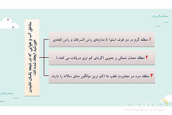 پاورپوینت آموزش درس 4 مطالعات اجتماعی نهم: آب فراوان، هوای پاک- پیش نمایش