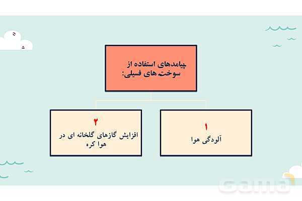 پاورپوینت آموزش درس 4 مطالعات اجتماعی نهم: آب فراوان، هوای پاک- پیش نمایش