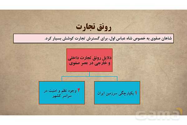 پاورپوینت آموزش درس 10 مطالعات اجتماعی نهم: اوضاع اجتماعی، اقتصادی، علمی و فرهنگی ایران در عصر صفوی- پیش نمایش