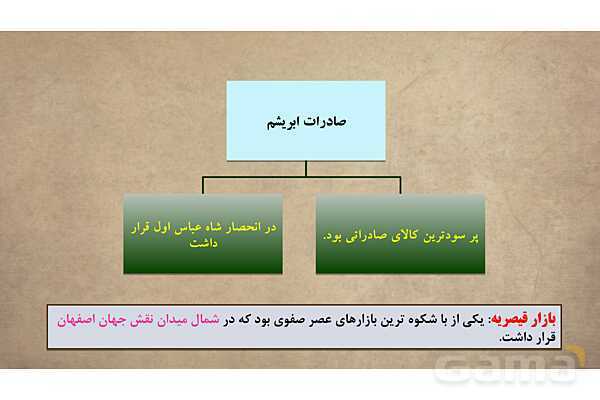 پاورپوینت آموزش درس 10 مطالعات اجتماعی نهم: اوضاع اجتماعی، اقتصادی، علمی و فرهنگی ایران در عصر صفوی- پیش نمایش
