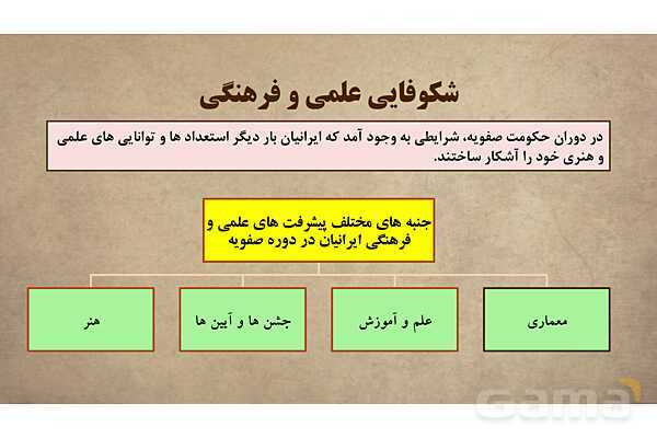 پاورپوینت آموزش درس 10 مطالعات اجتماعی نهم: اوضاع اجتماعی، اقتصادی، علمی و فرهنگی ایران در عصر صفوی- پیش نمایش
